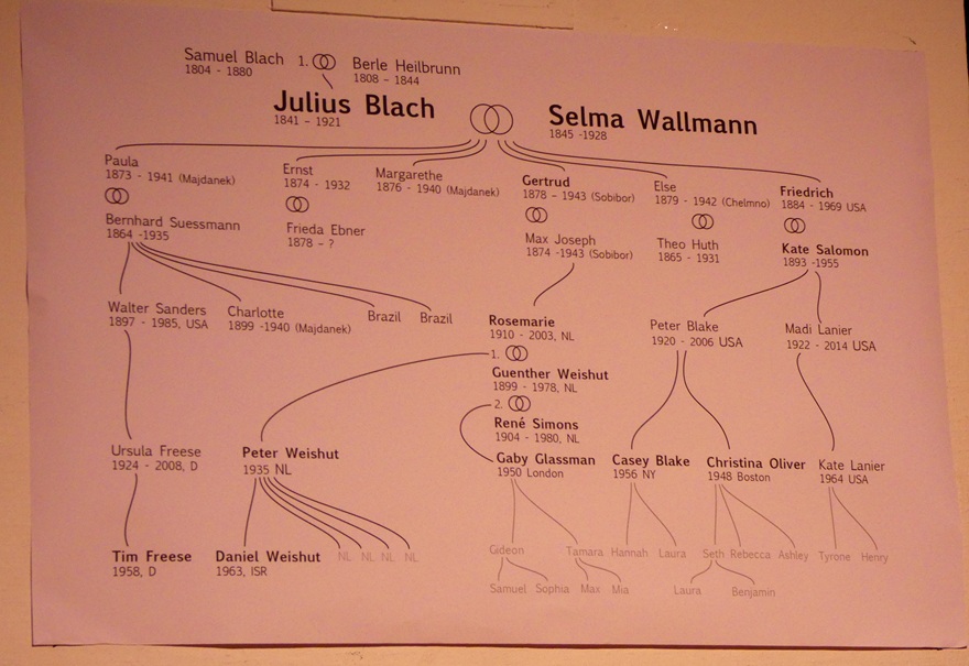 Wenn ein altes Haus sprechen könnte_2025_03
