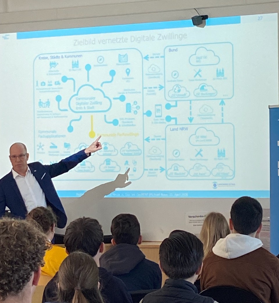 Zukunft gestalten mit GeoMINT@school_2026_03